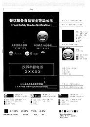 四川省餐飲服務(wù)食品安全監(jiān)督量化分級(jí)管理實(shí)施細(xì)則解讀與餐飲企業(yè)管理服務(wù)優(yōu)化策略